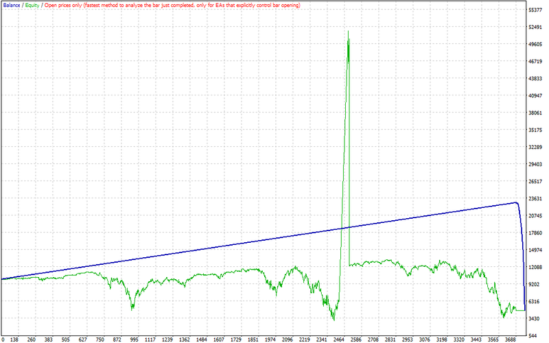 ORION-GOLD-SCALPER-EA-V4.0_pre3