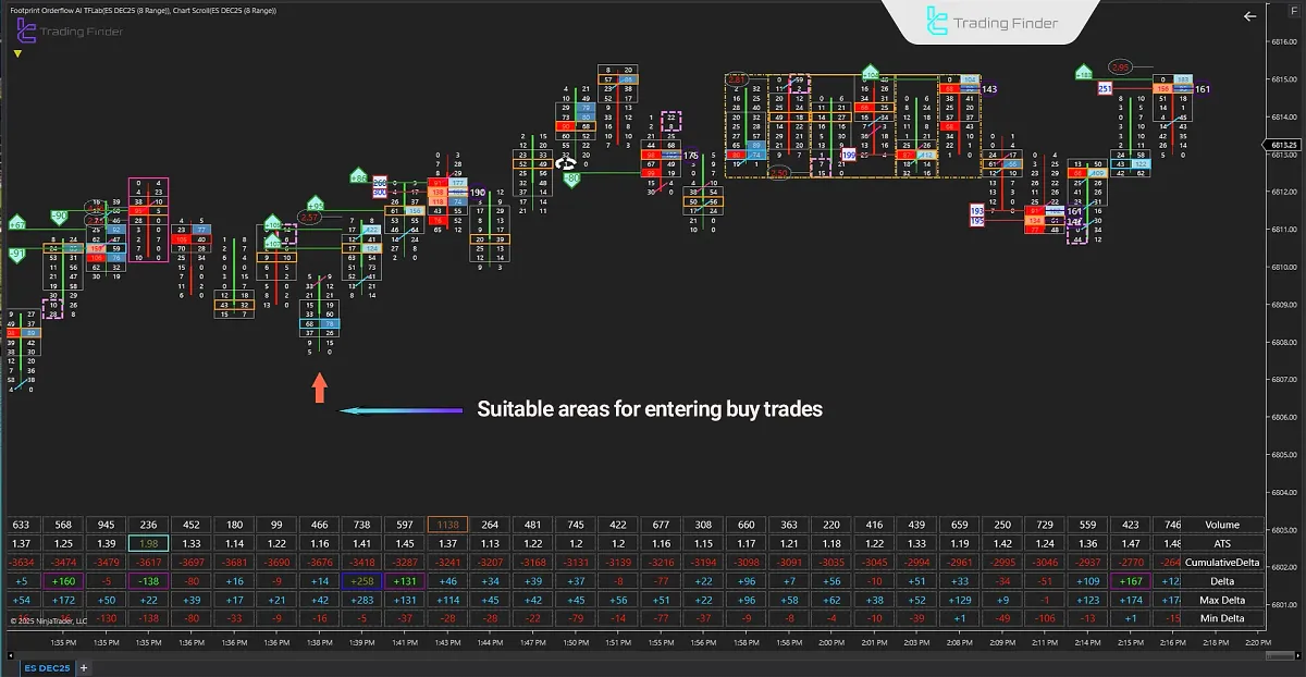 2-176-en-footprint-orderflow-2