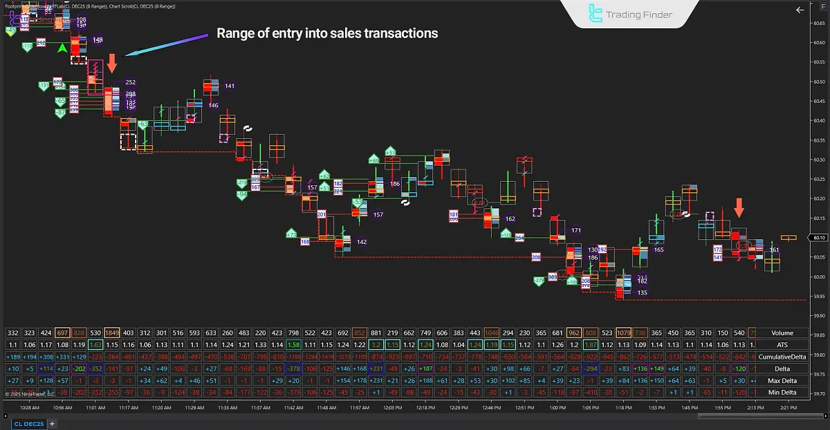2-176-en-footprint-orderflow-3