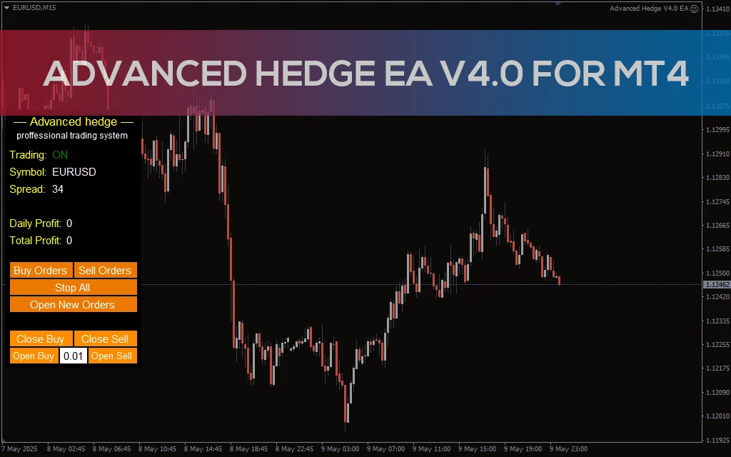 Advanced Hedge EA V4.0 MT4