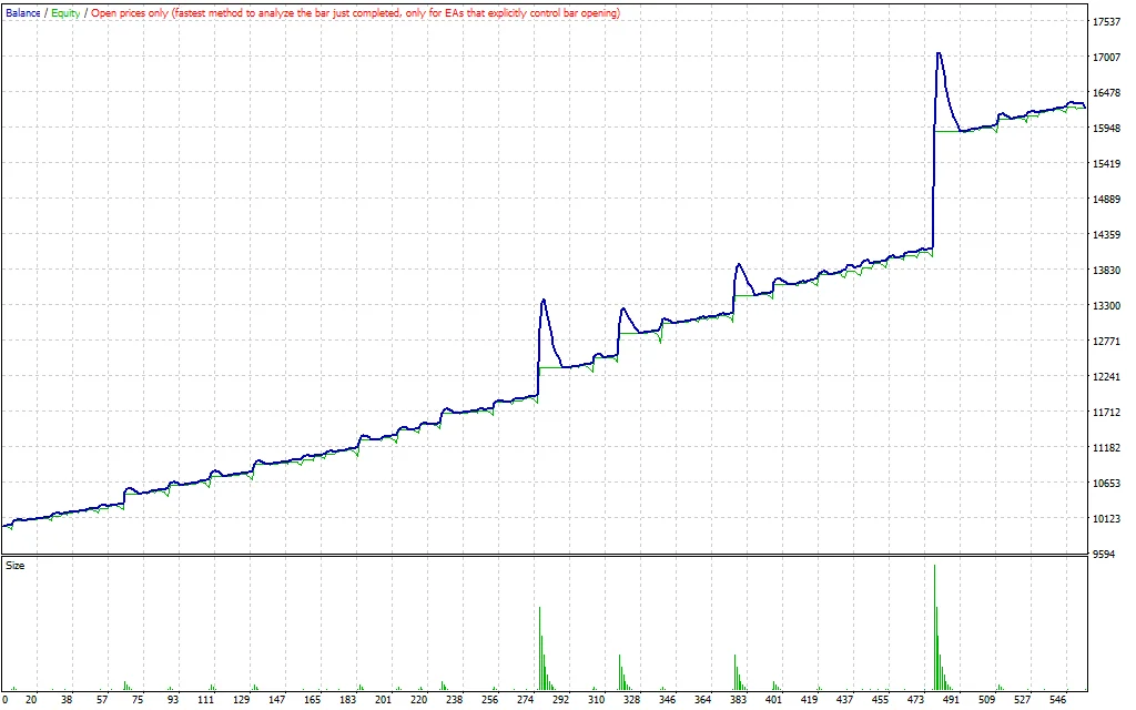 Advanced-Hedge-EA-V4.0_pre3