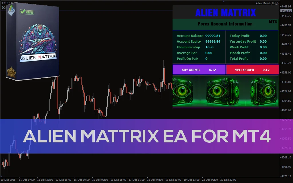 Alien Mattrix EA MT4