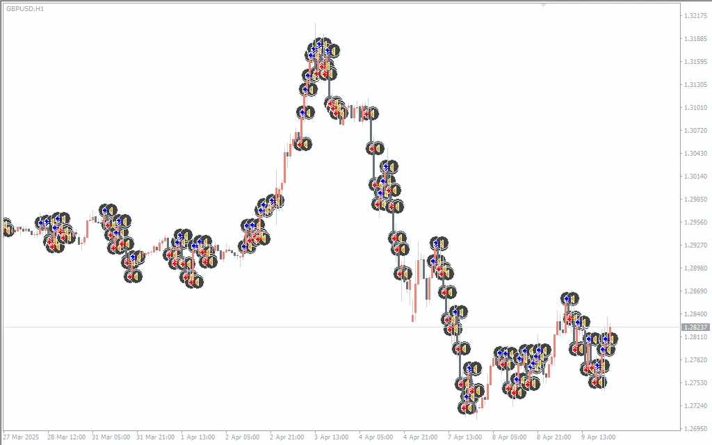 Big-Forex-Players-MT4-EA_pre2