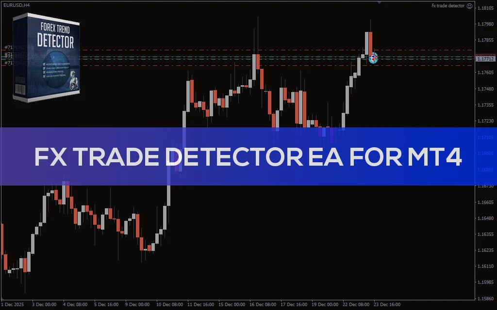 FX Trade Detector EA MT4 For Free Download
