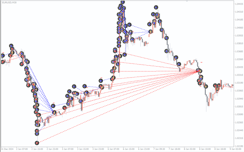 FX-Trade-Detector-EA_pre2