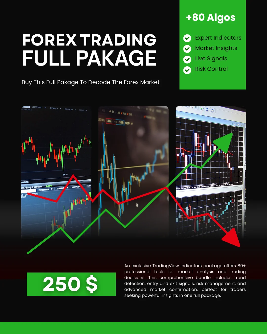 80+ Pro TradingView Indicators Bundle – Trade Smarter with One Powerful System