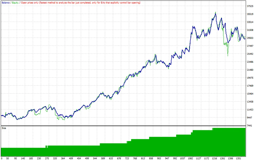 The-Gold-Reaper-EA-V1.5-MT4_pre3