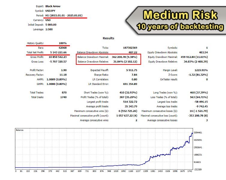 black-arrow-screen-7709-preview