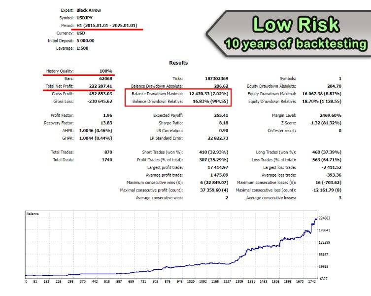 black-arrow-screen-7759-preview