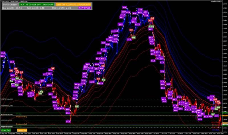 ea-black-dragon-mt5-screen-7860-preview