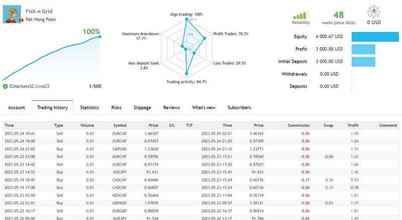 fish-n-grid-screen-6772-preview