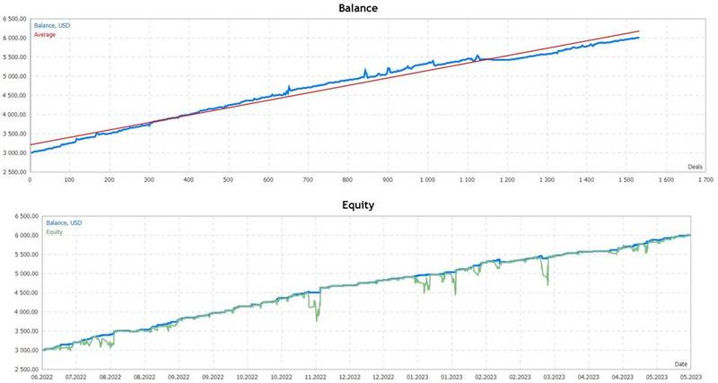 fish-n-grid-screen-8643-preview
