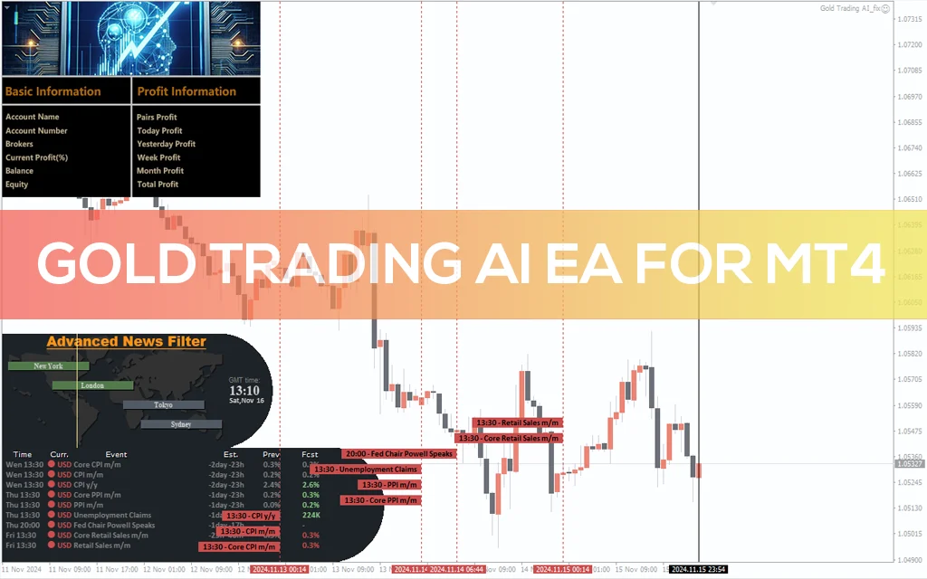 Gold Trading AI EA MT4 ROBOT FOR FREE