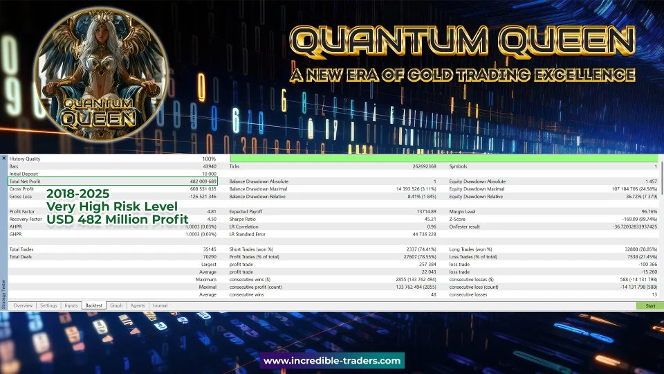 quantum-queen-mt5-screen-3139-preview