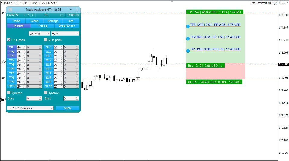 trade-assistant-mt4-screen-1748-preview