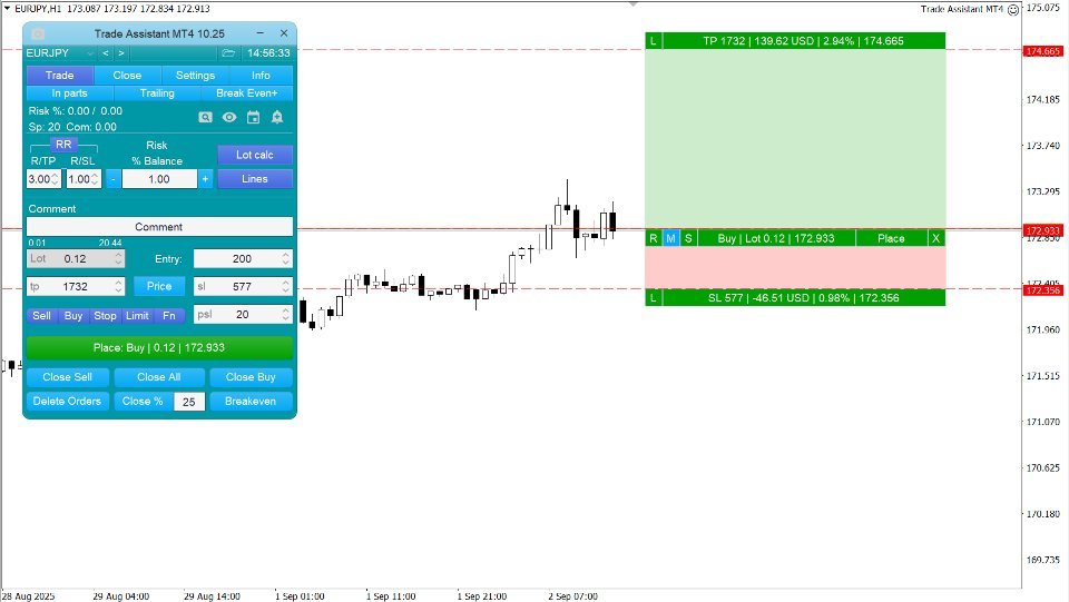 trade-assistant-mt4-screen-2071-preview