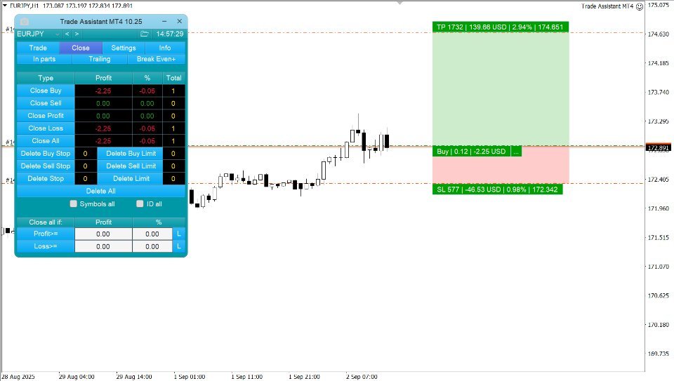 trade-assistant-mt4-screen-8696-preview
