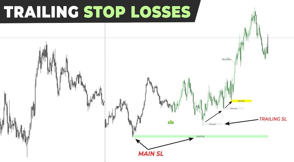 trend-lines-pro-screen-3418-preview