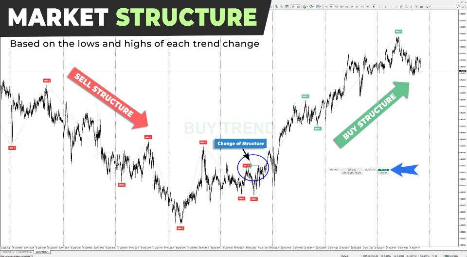 trend-lines-pro-screen-9330-preview