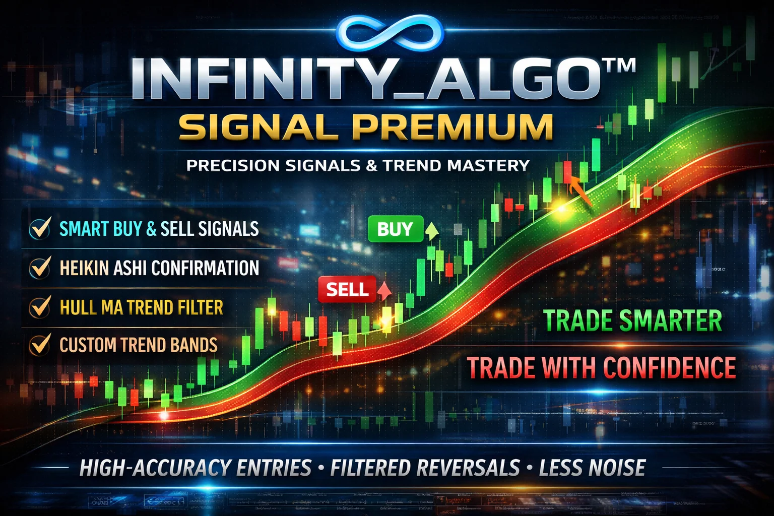 Infinity_Algo™ Signal Premium — Precision Signals & Trend Mastery