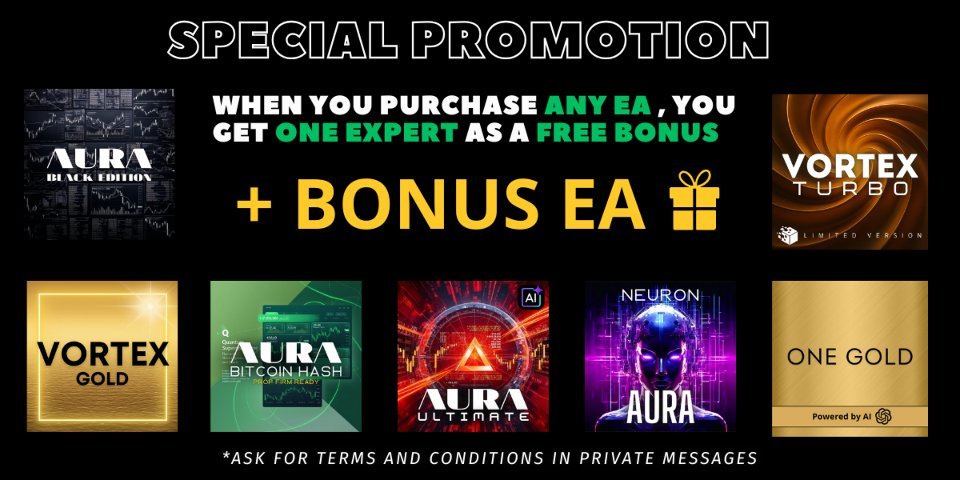 vortex-gold-mt4-screen-7091-preview