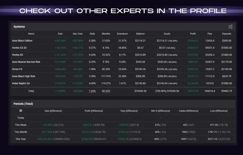 vortex-gold-mt4-screen-9677-preview